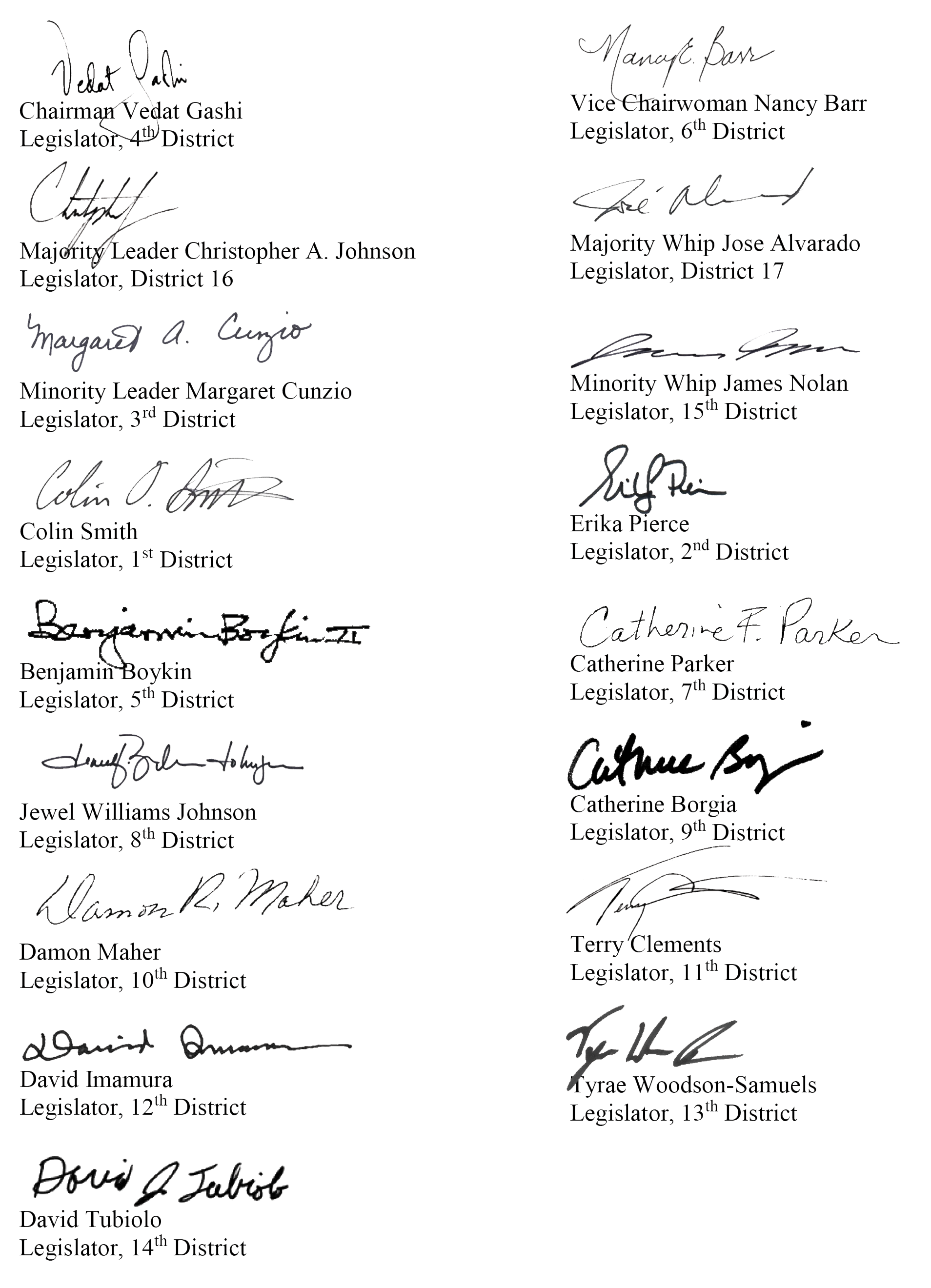 signatures
