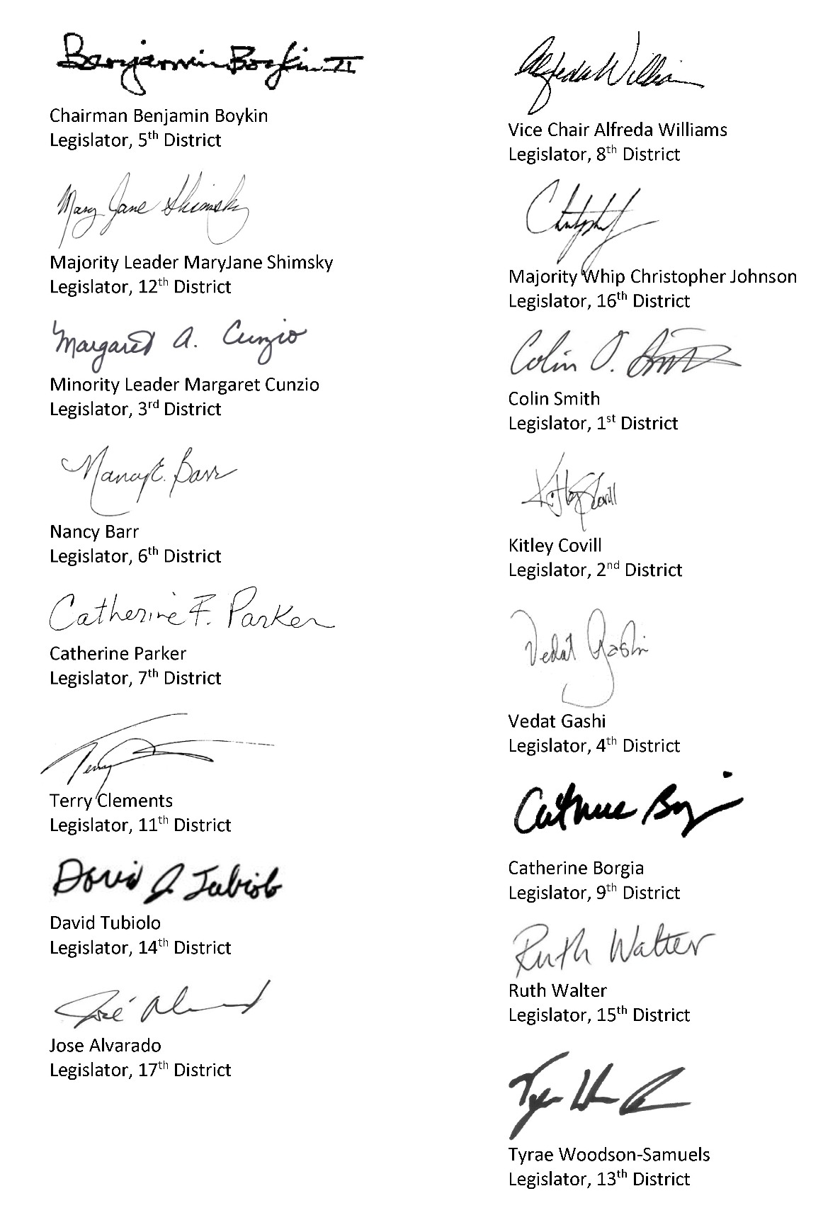 Legislators' signatures